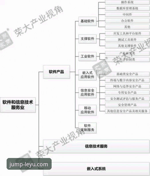乐鱼APP最新版深度评测：移动端体验升级与行业趋势分析